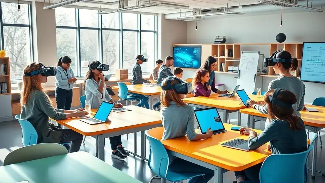 Innovative teaching methods in 2025