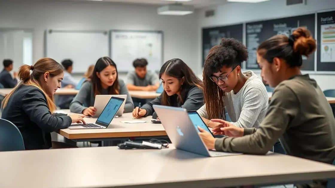 Impact of technology on education
