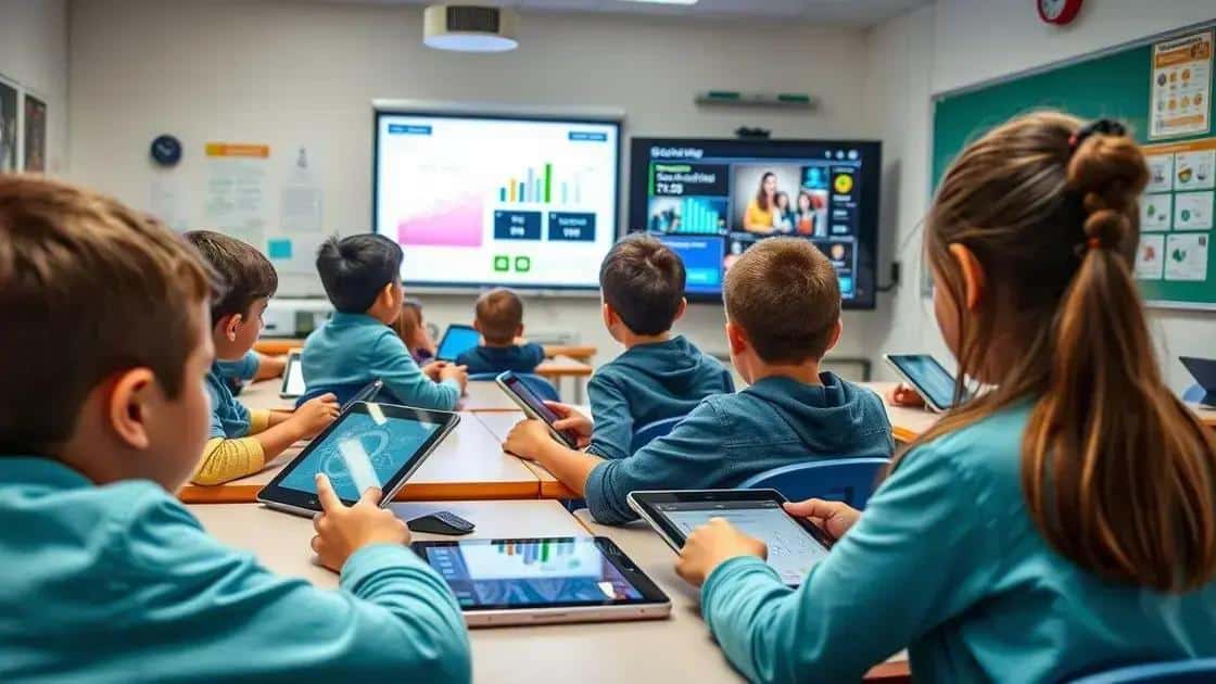 Utilizing technology to enhance lessons