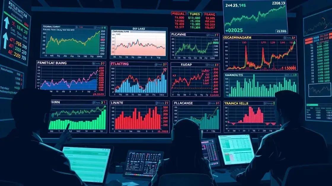 Long-term economic implications of Fed policies