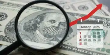 Federal Reserve building with upward trending arrow and calendar date March 2025