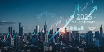 Dynamic visual representation of the US economic outlook for 2025, showing growth and stability.