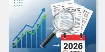 Illustration of 2026 capital gains tax adjustments affecting investments